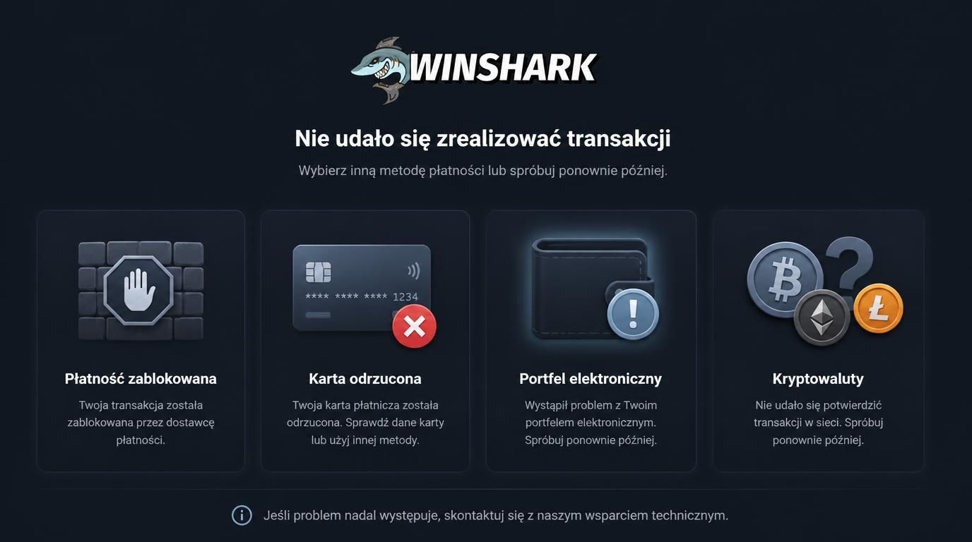 Ikona ograniczeń: przerywana linia, zatrzymana transakcja, symbol blokady